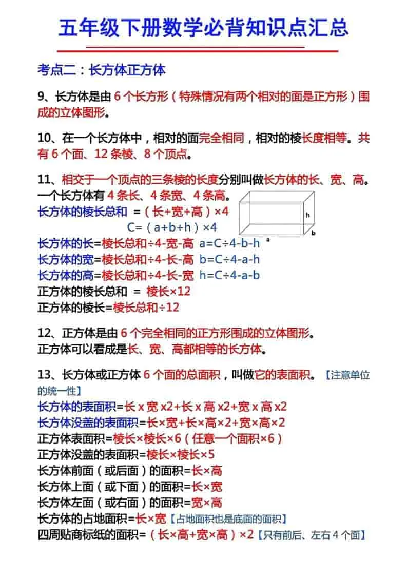 五年级下数学必背知识考点