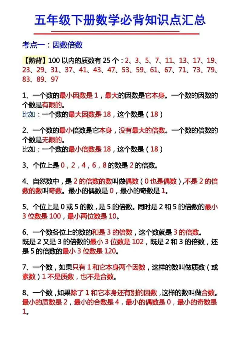 五年级下数学必背知识考点-方舟智库