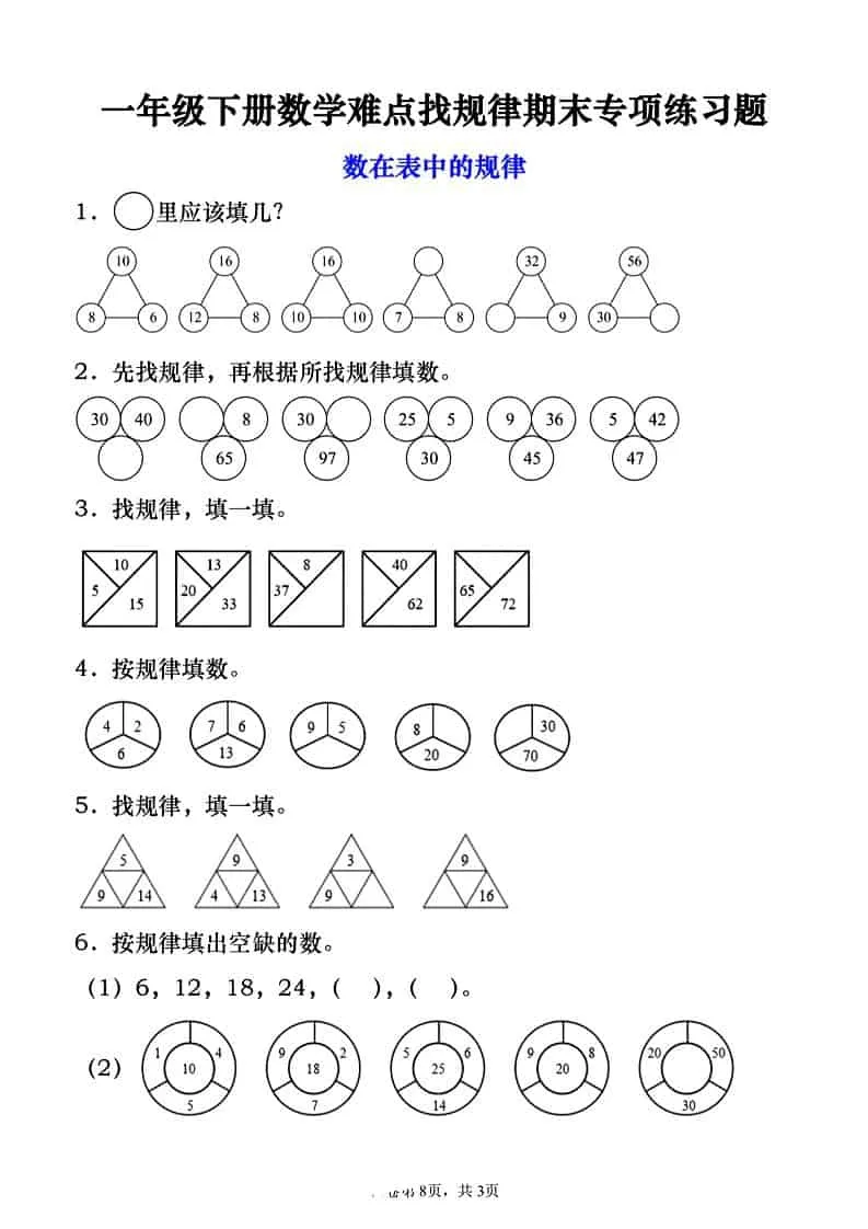 一年级下数学图形的规律专项练习
