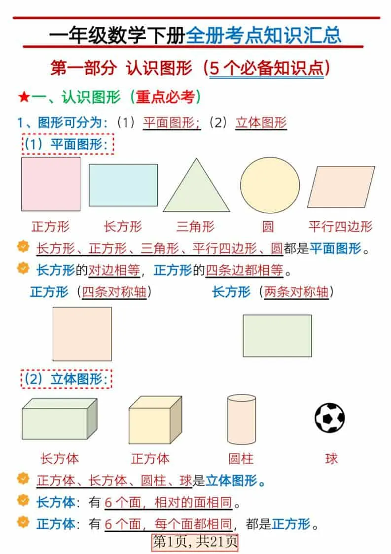 一年级下数学全册考点汇总-方舟智库