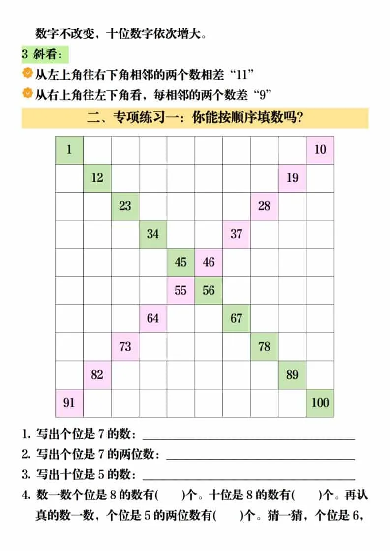 一年级下数学《百数表》易错专项练