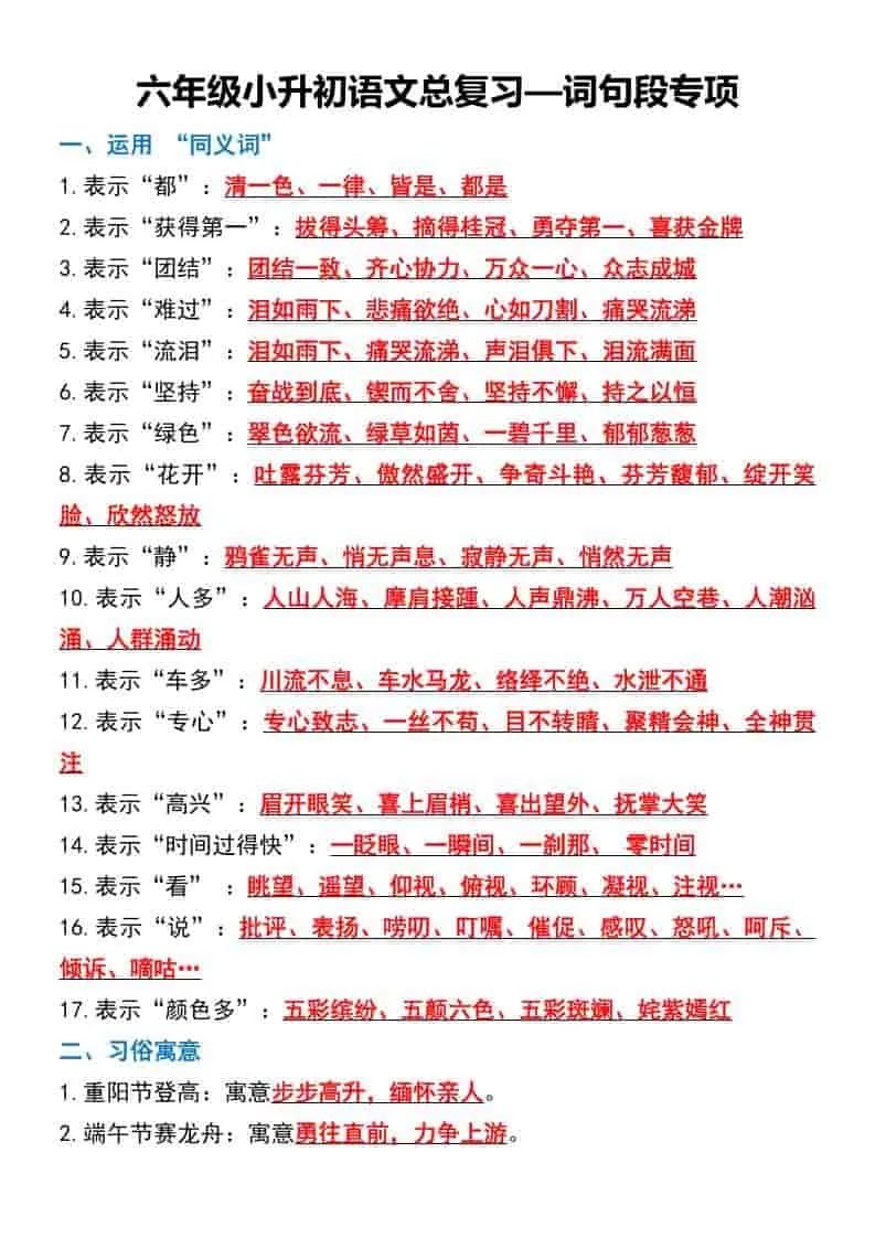 六年级下语文总复习—词句段专项-方舟智库