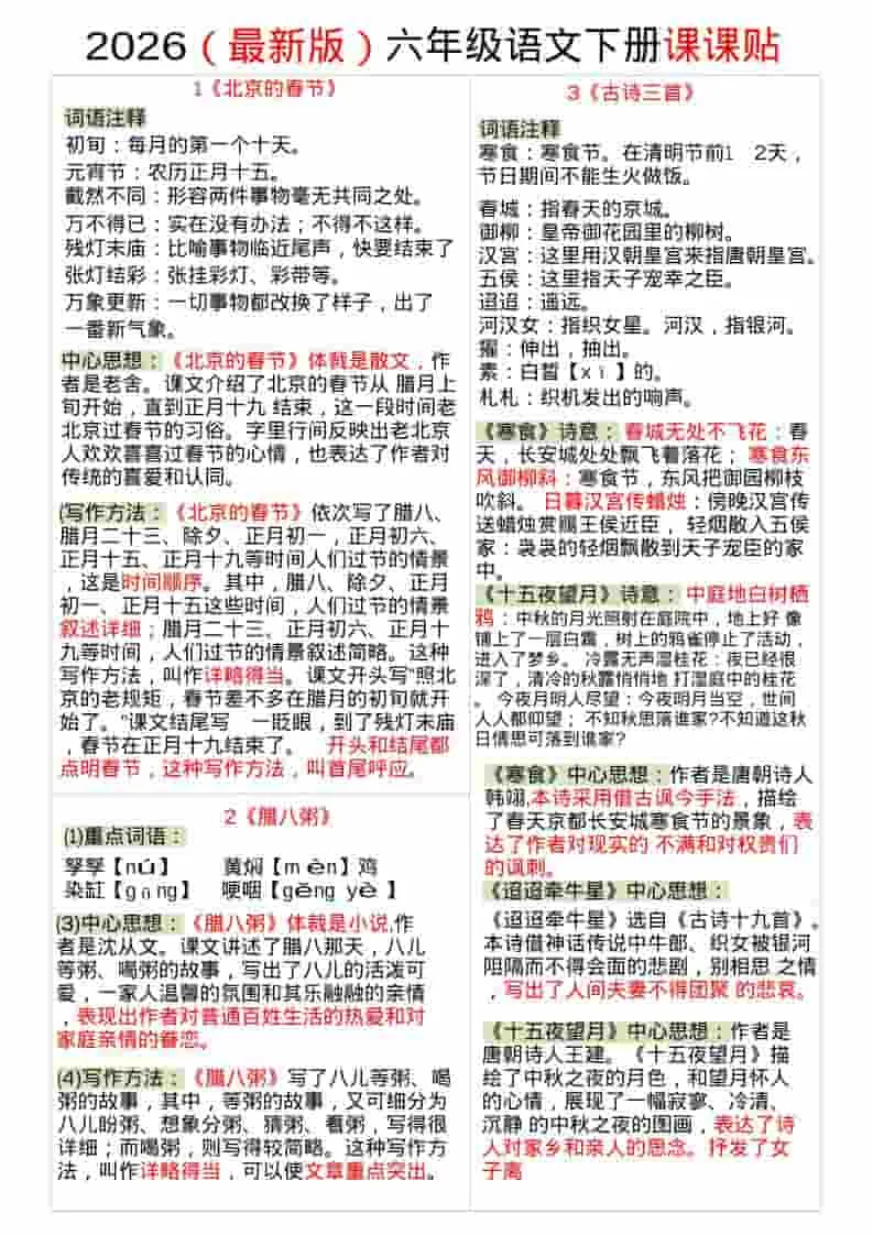 六年级下语文全册课课贴-方舟智库