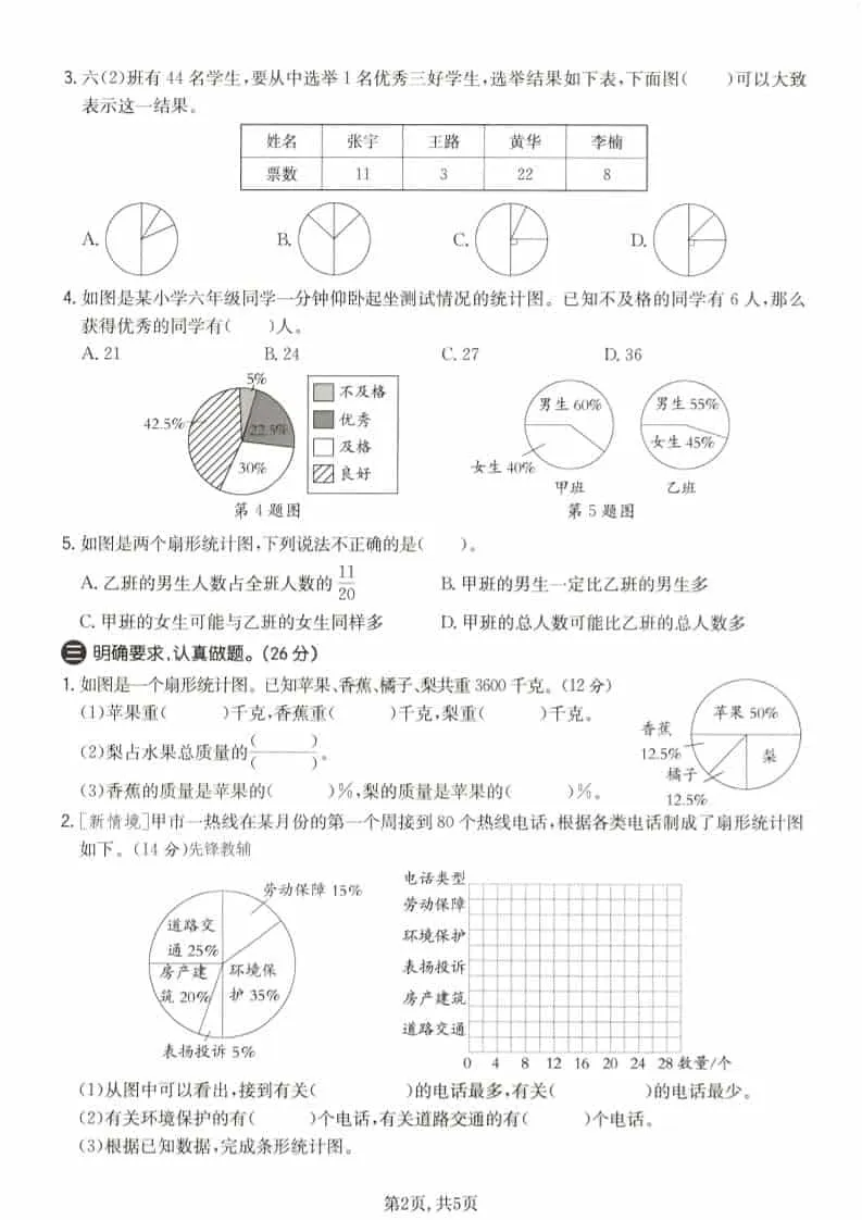 六年级下数学第一单元质量检测卷《苏教版》