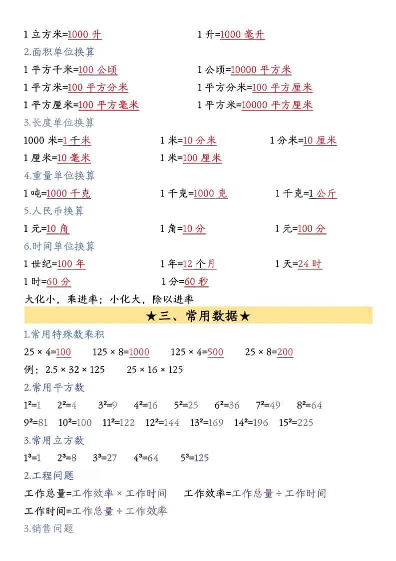 五年级下数学26春必背公式汇总