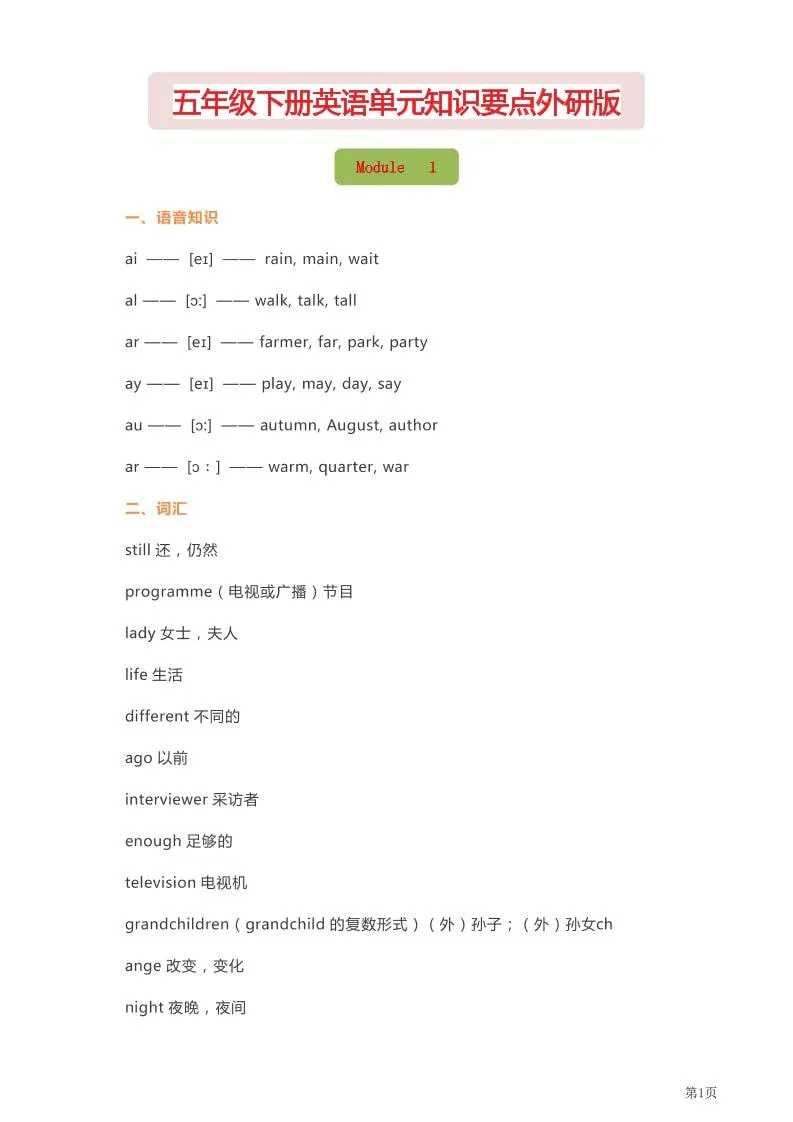 五年级下英语单元知识要点《外研版》-方舟智库