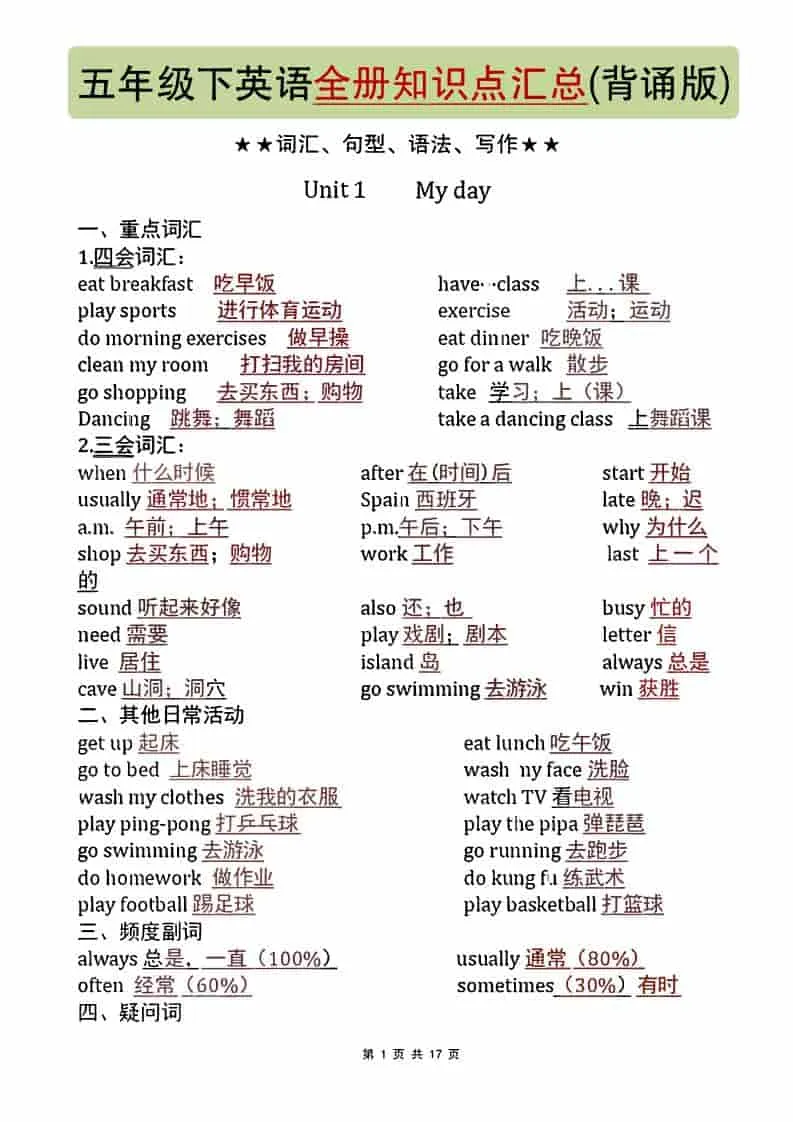 五年级下英语全册知识点汇总《人教版PEP》-方舟智库