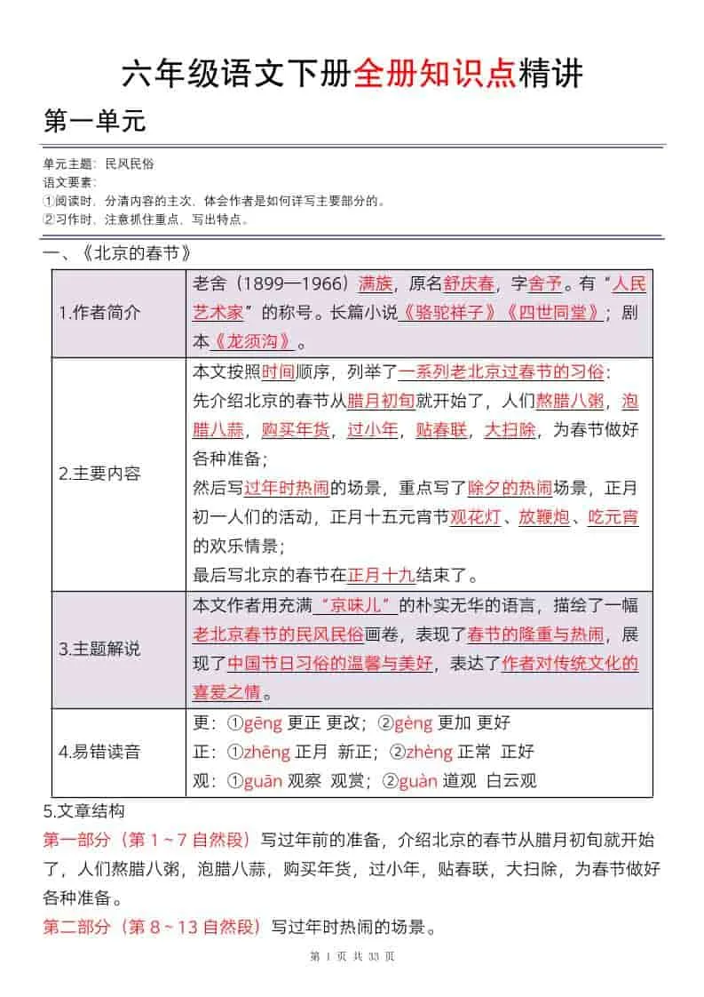 六年级下语文全册知识点精讲33页-方舟智库
