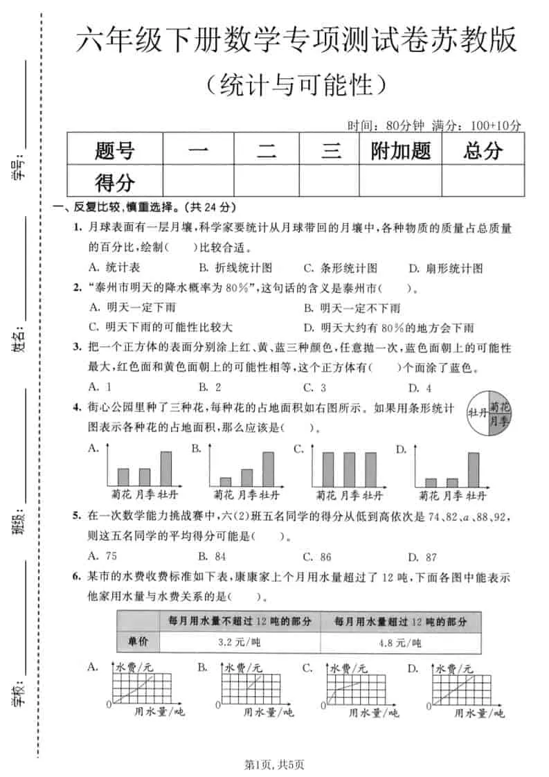 六年级下数学统计与可能性专项测试卷《苏教版》-方舟智库