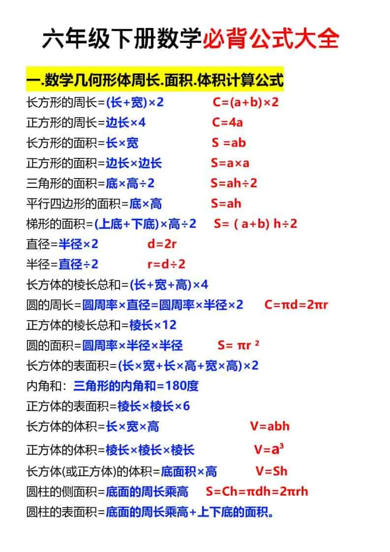 六年级下数学必背公式汇总-方舟智库