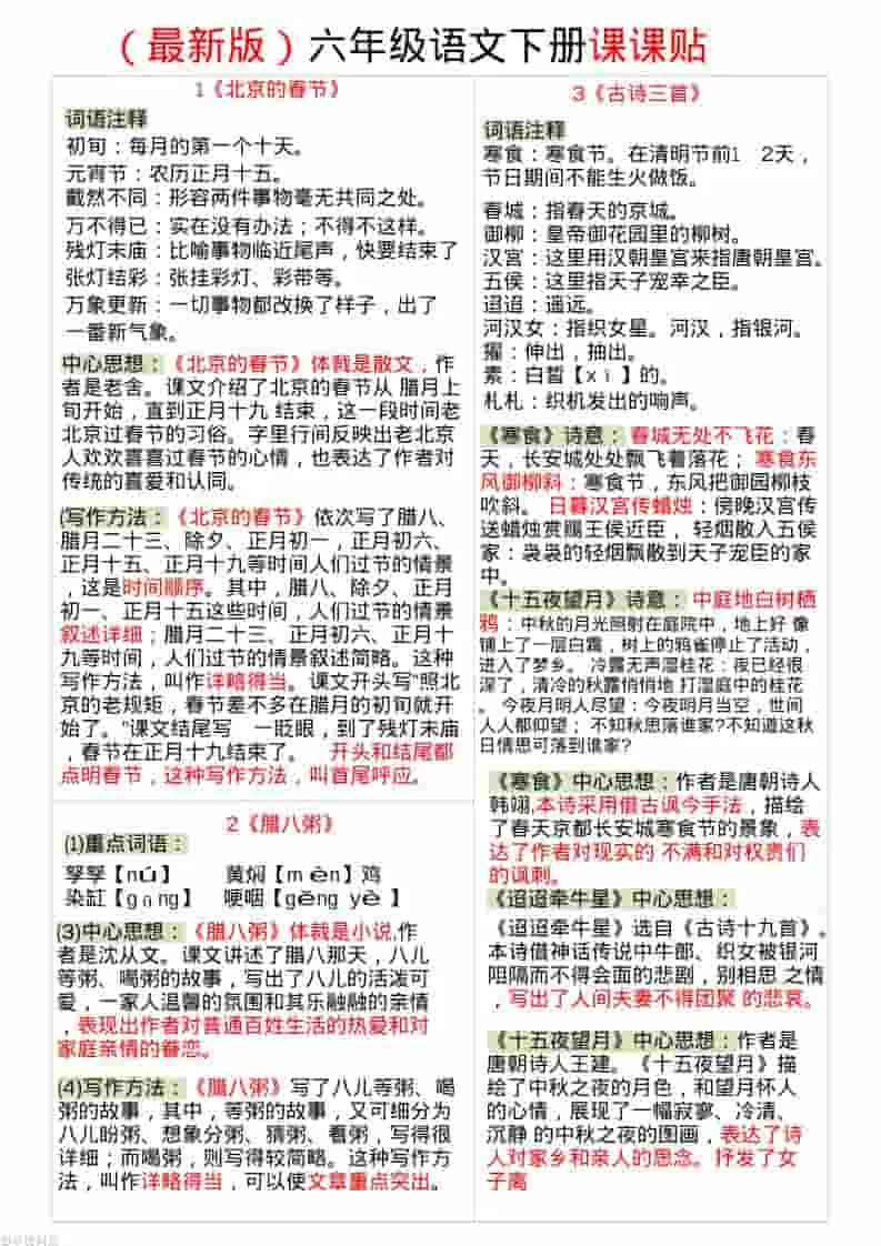 六年级下语文全册最新课课贴-方舟智库