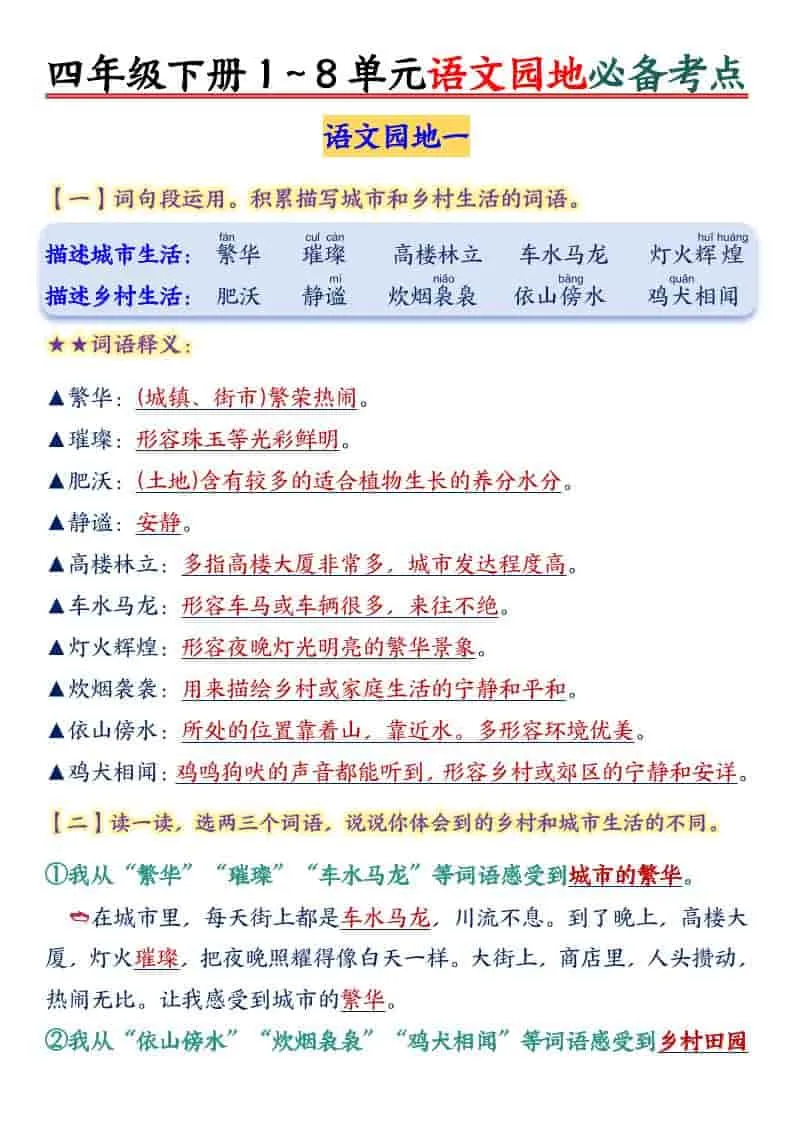 四年级下语文园地1-8单元必备考点-方舟智库