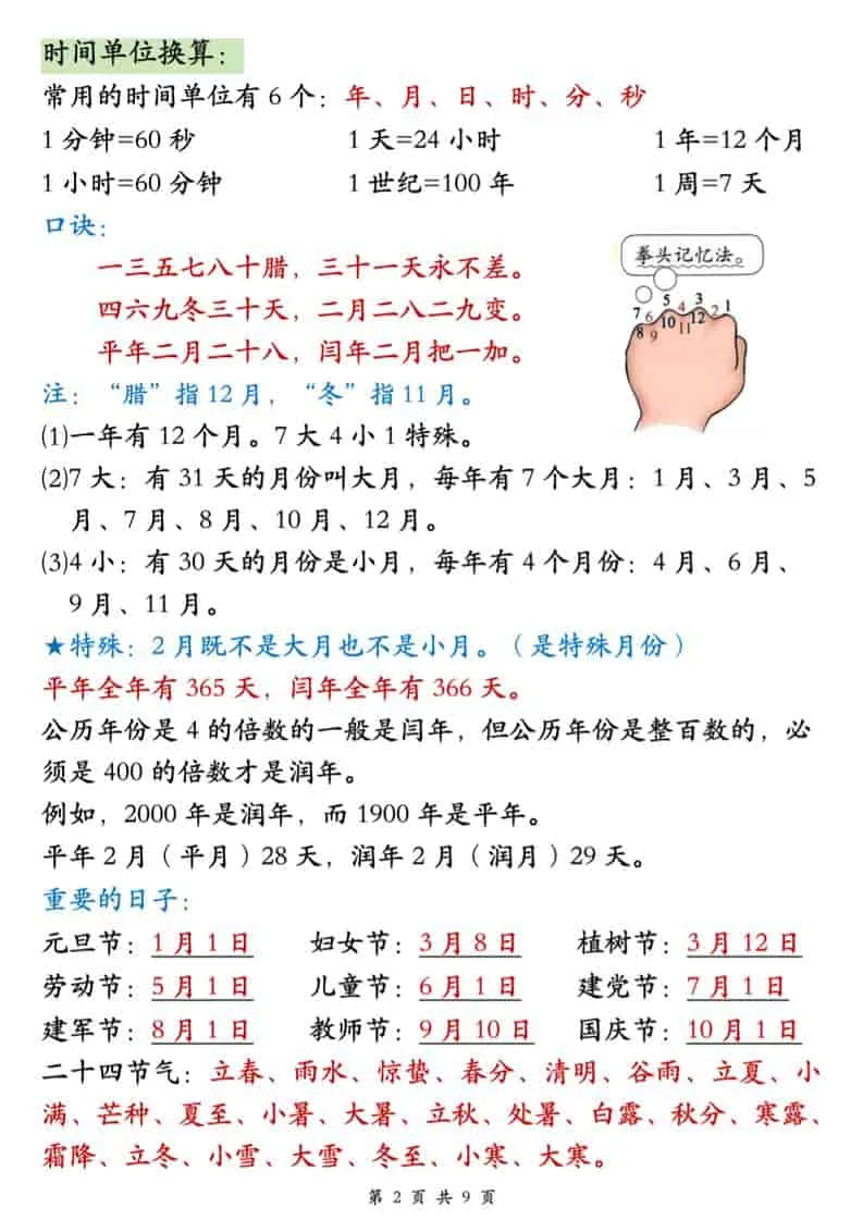 三年级下数学26春必背公式汇总