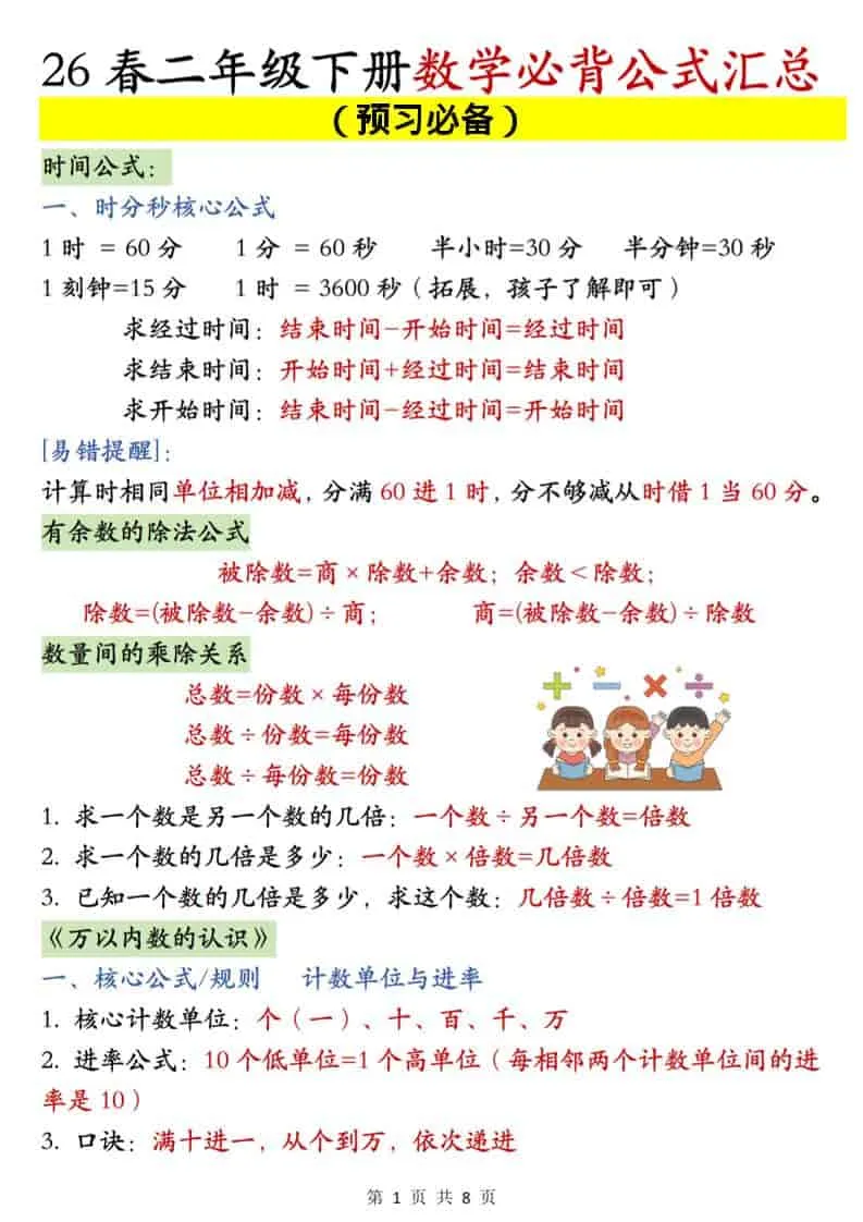 二年级下数学必背公式汇总《人教版》-方舟智库