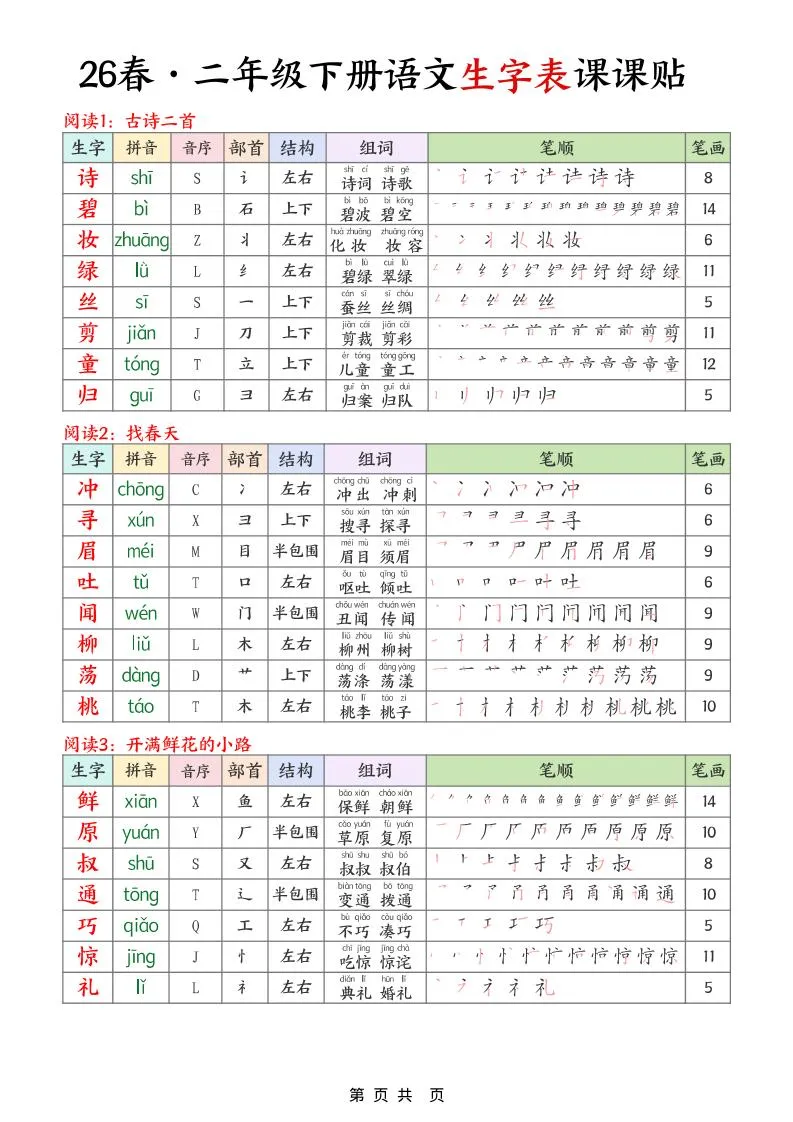 二年级下语文26春生字表课课贴-方舟智库
