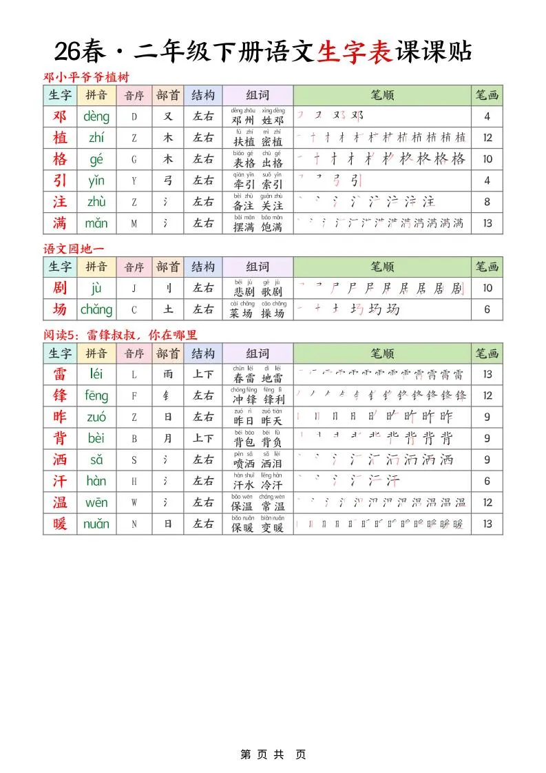 二年级下语文26春生字表课课贴