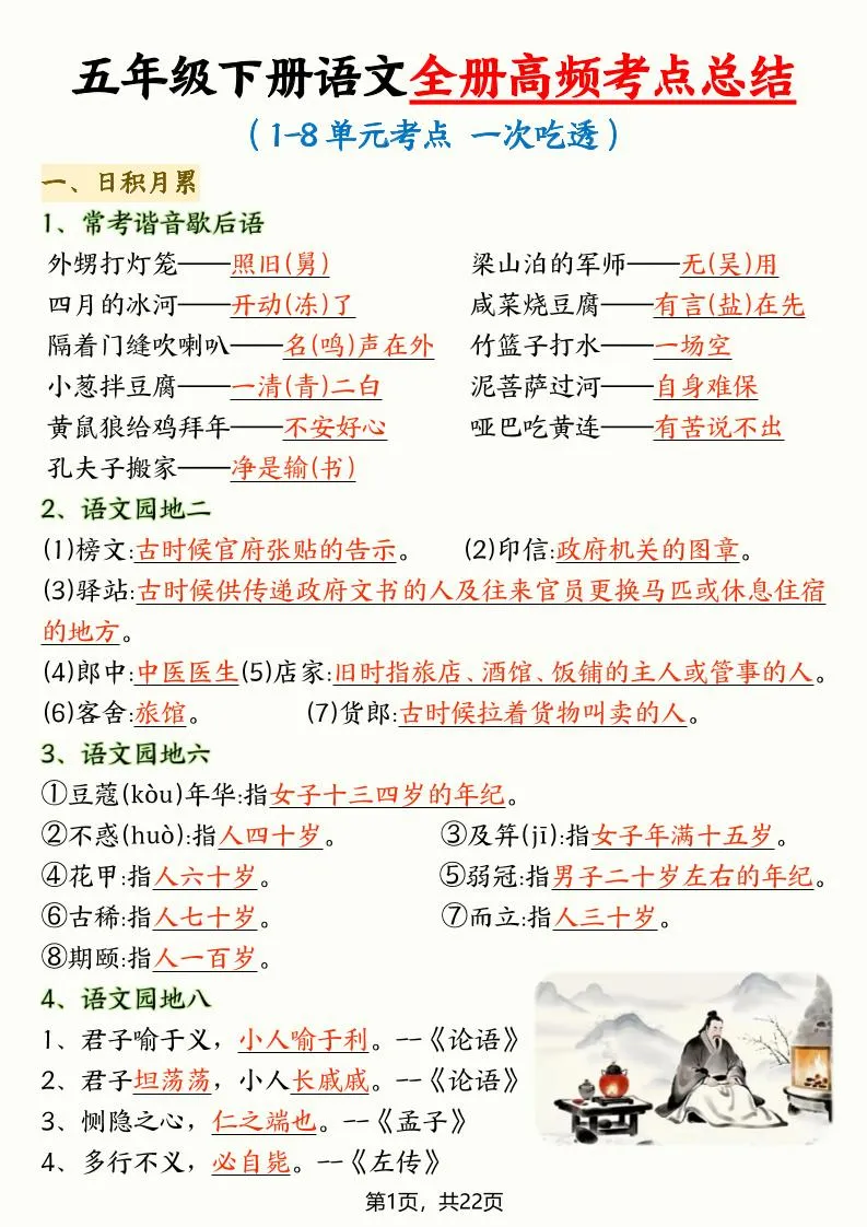 五年级下语文全册高频考点总结-方舟智库