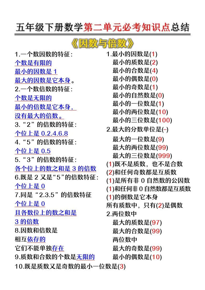 五年级下数学第二单元必考知识点总结-方舟智库