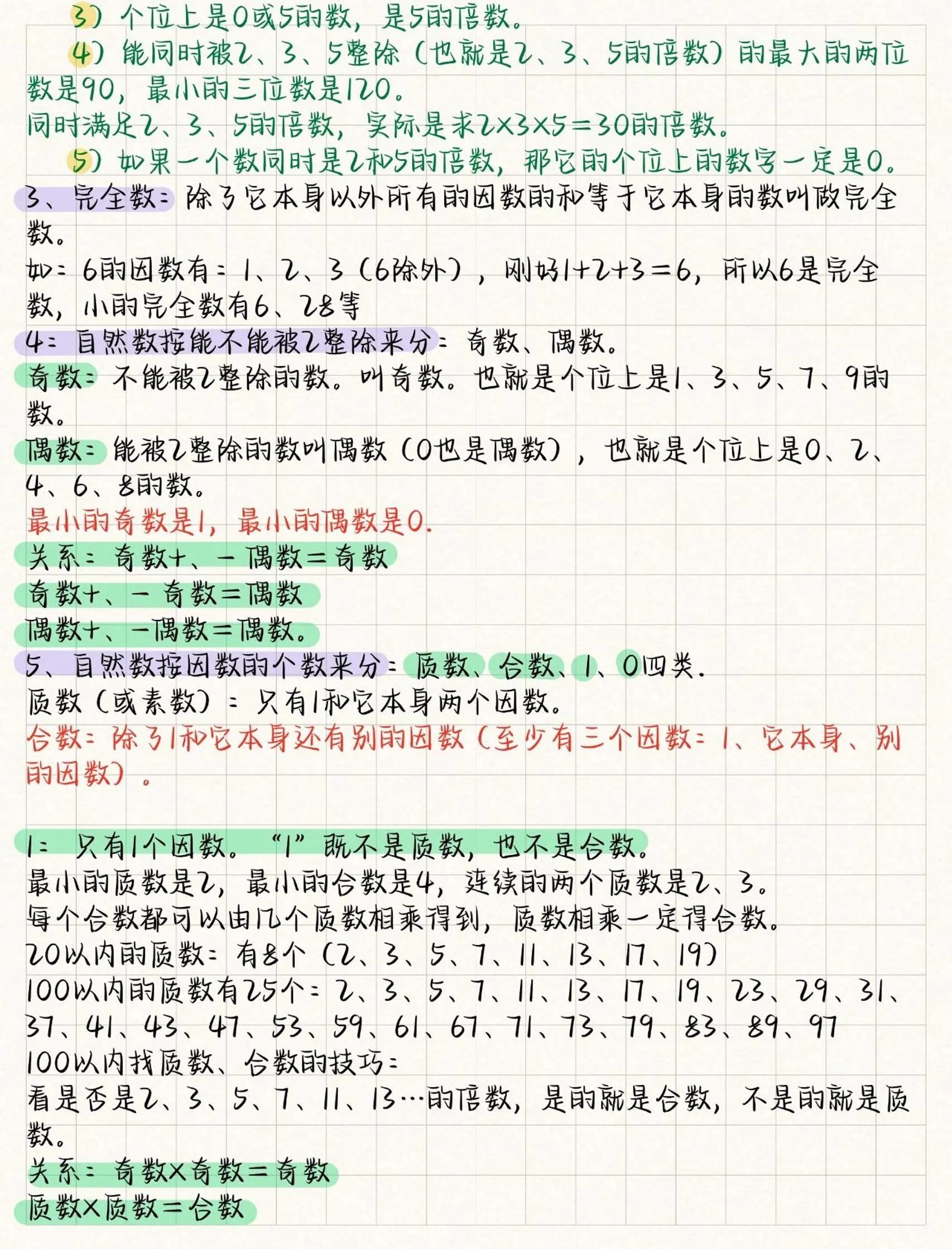 五年级下数学全册知识要点《人教版》
