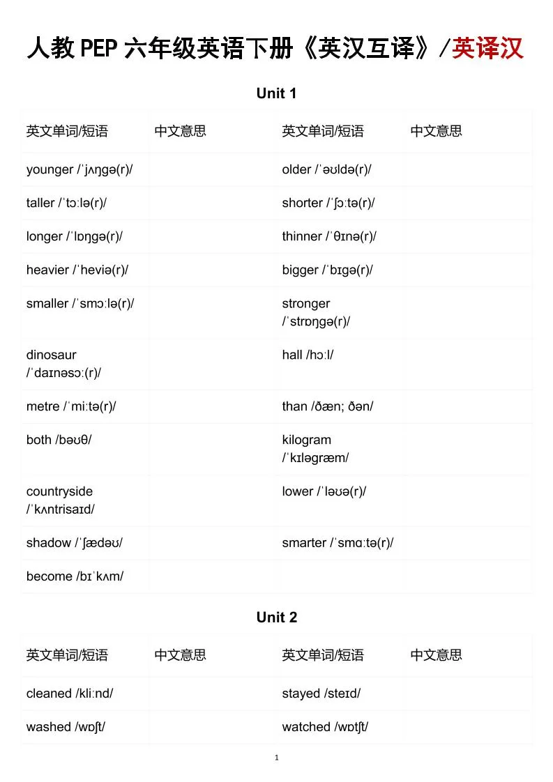 六年级下英语英汉互译练习《人教版PEP》-方舟智库