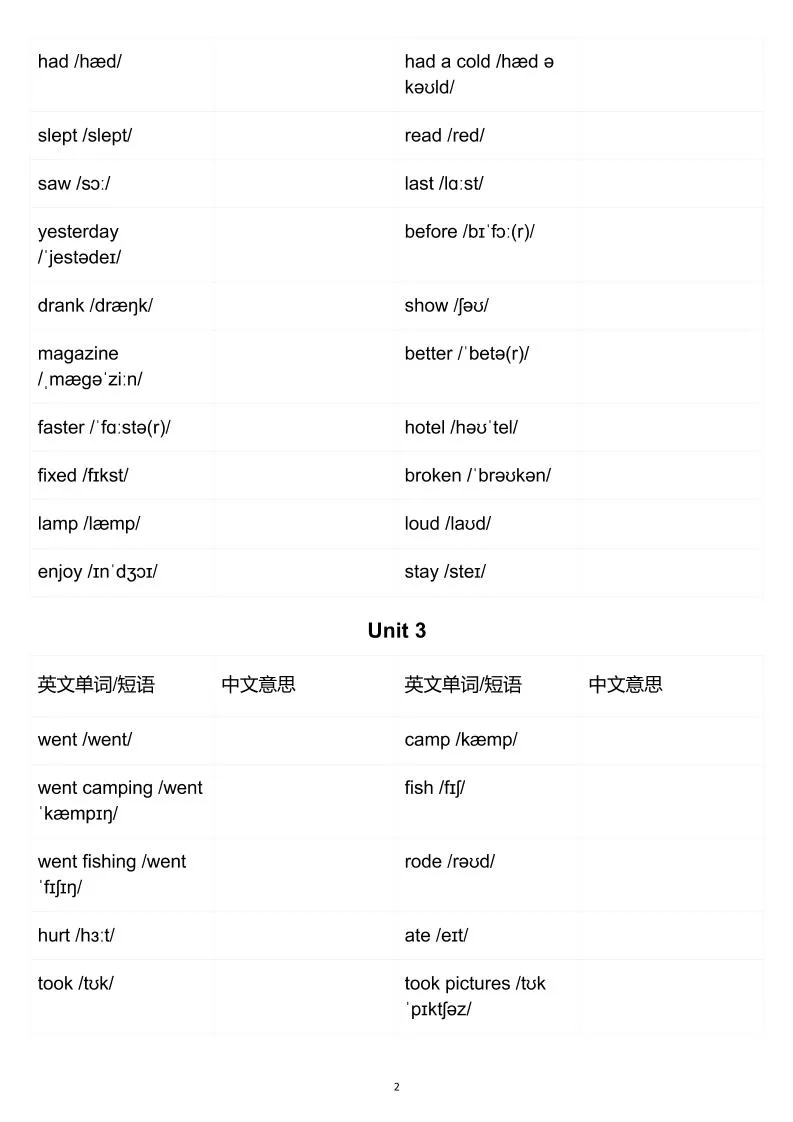 六年级下英语英汉互译练习《人教版PEP》