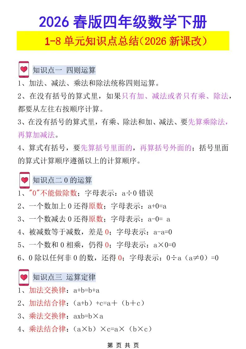 2026春新版四年级下数学1-8单元知识点总结《人教版》-方舟智库