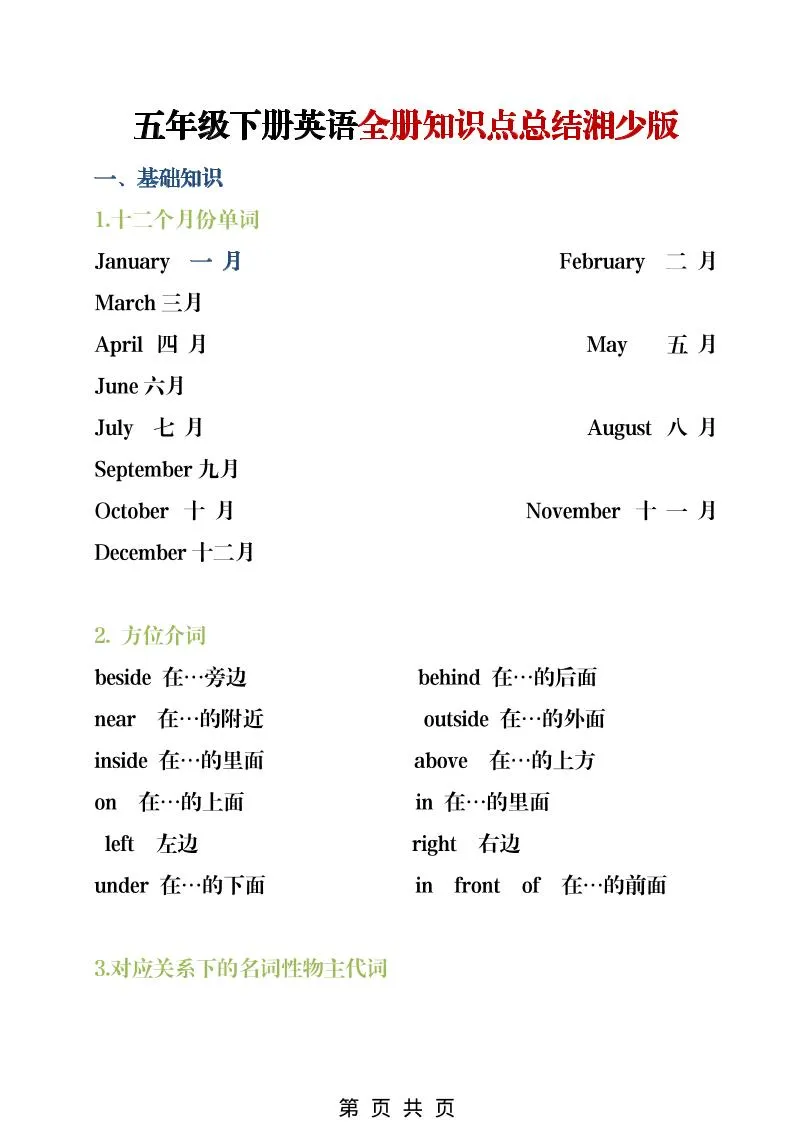 五年级下英语全册知识点总结《湘少版》-方舟智库