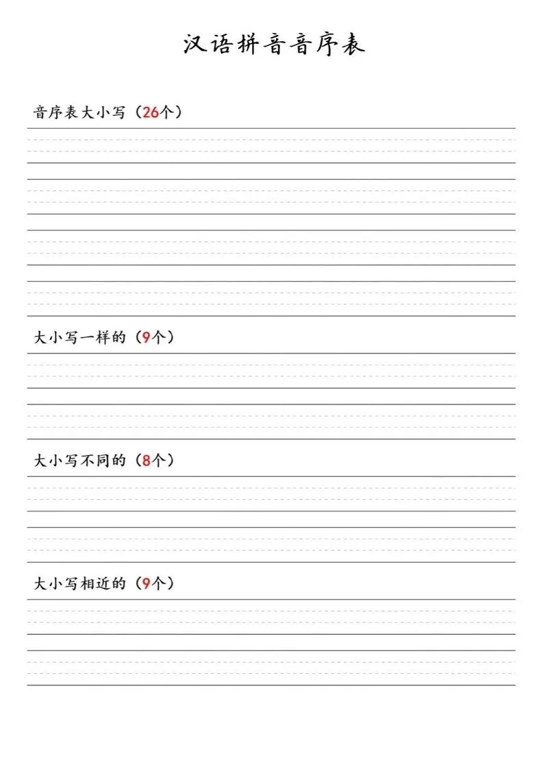 一年级下语文汉语拼音音序表-方舟智库