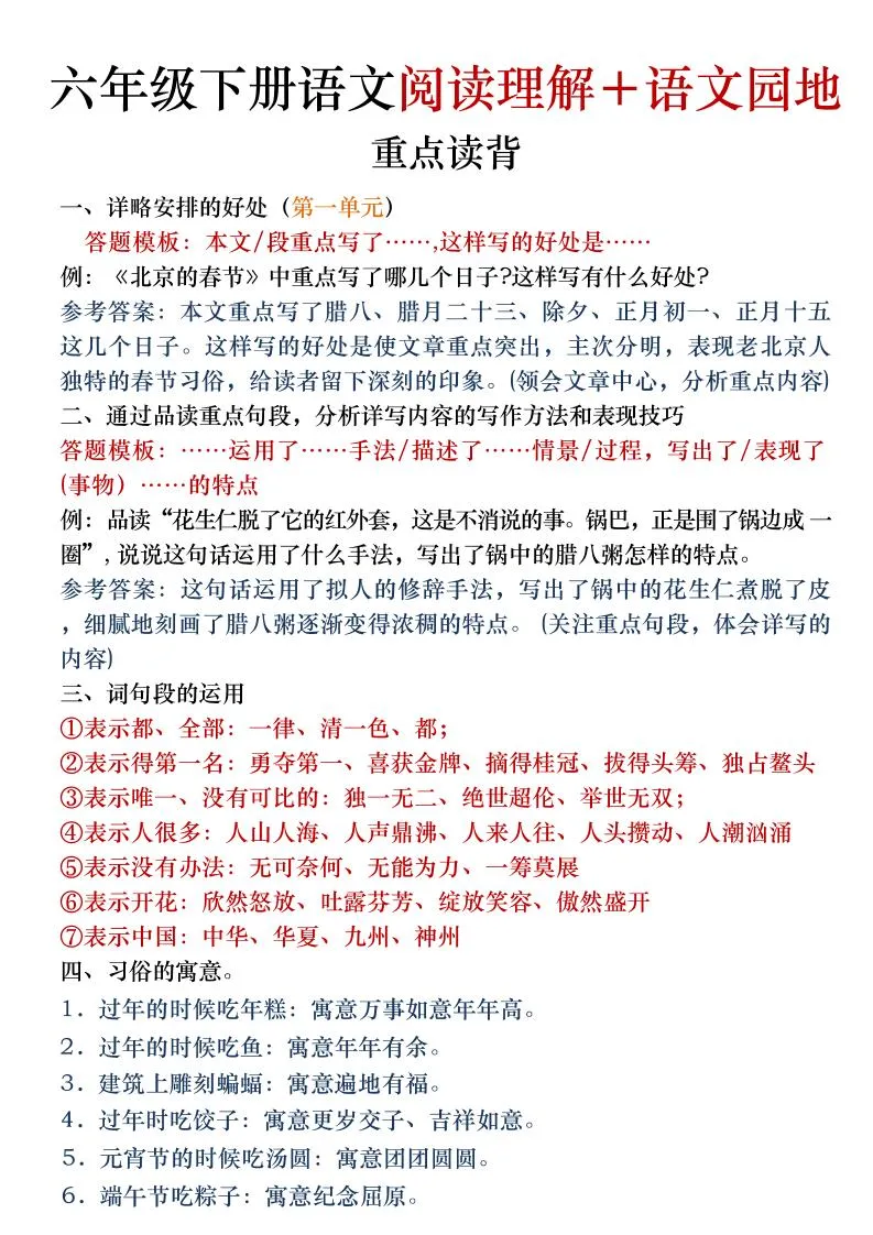 六年级下语文阅读理解＋语文园地专题-方舟智库