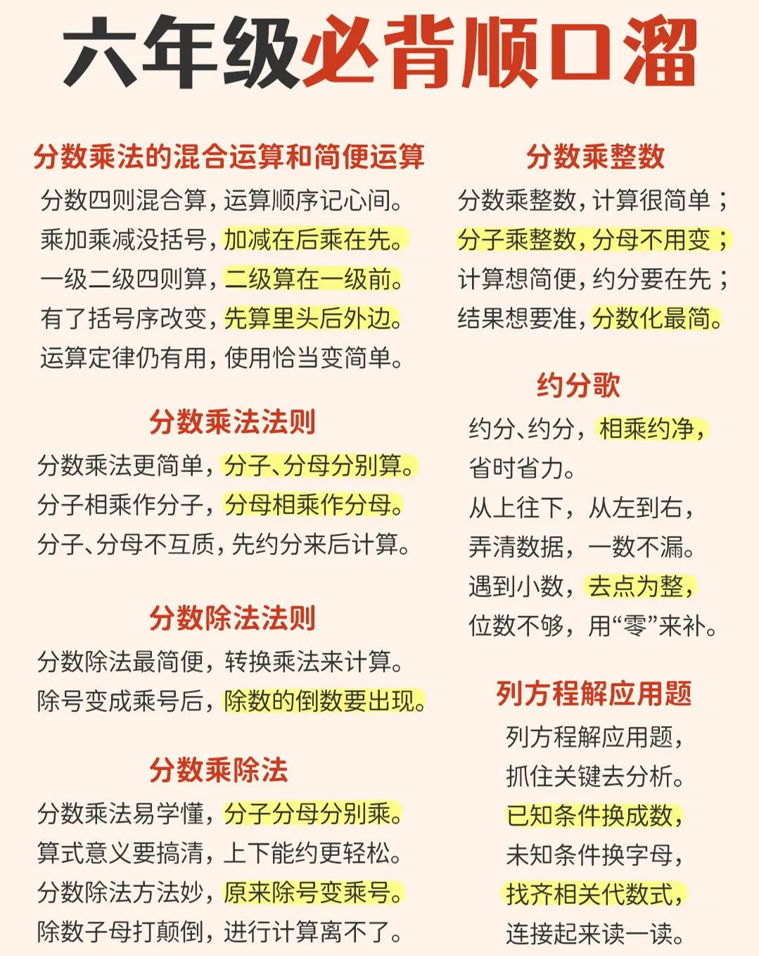 六年级下数学1-6年级必备顺口溜-方舟智库