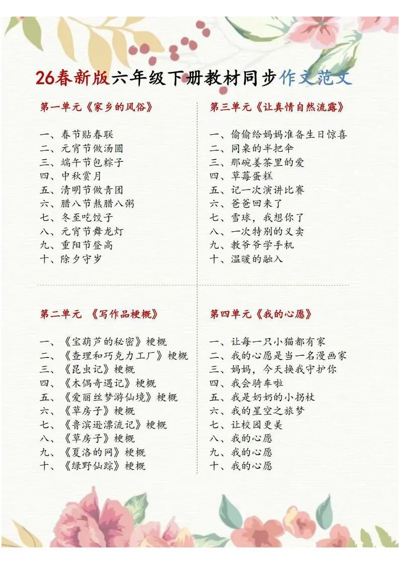 六年级下语文1-8单元同步作文范文-方舟智库