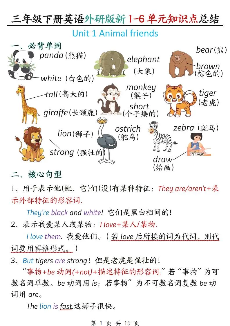 三年级下英语1-6单元必背知识点总结《外研版》-方舟智库