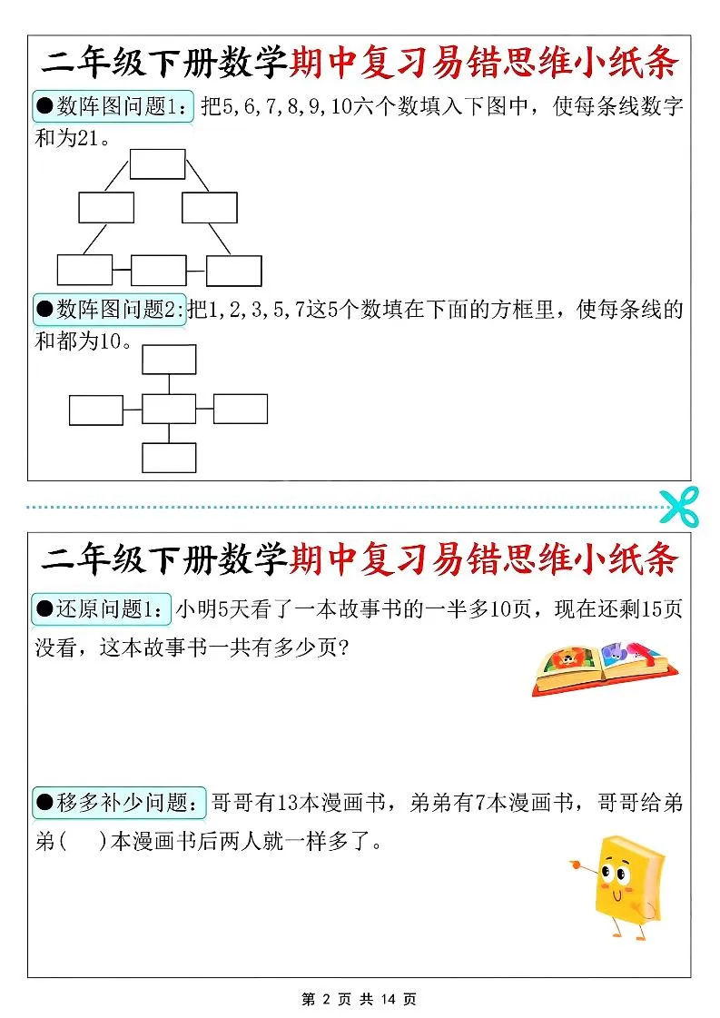 二年级下数学期中复习易错思维小纸条