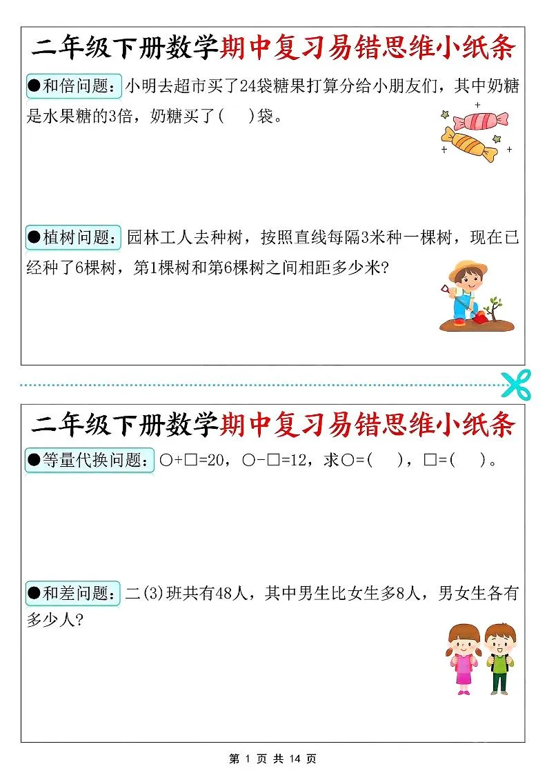 二年级下数学期中复习易错思维小纸条-方舟智库