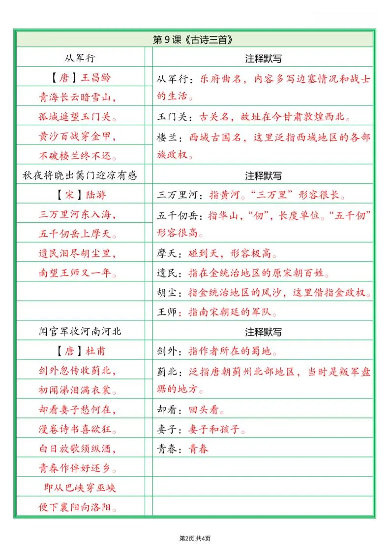 五年级下语文必背内容默写单（解析版）