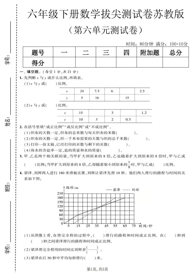 六年级下数学第六单元拔尖测试卷《苏教版》-方舟智库