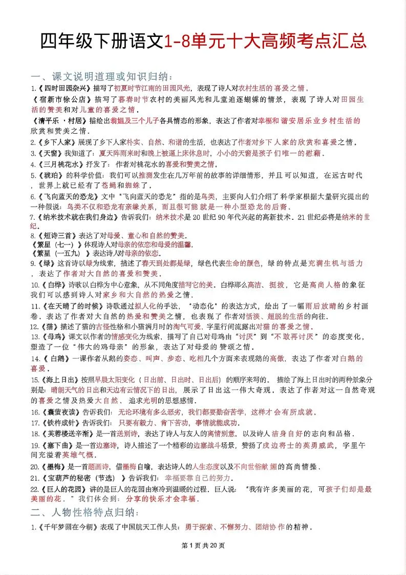 四年级下语文1-8单元十大高频考点汇总-方舟智库