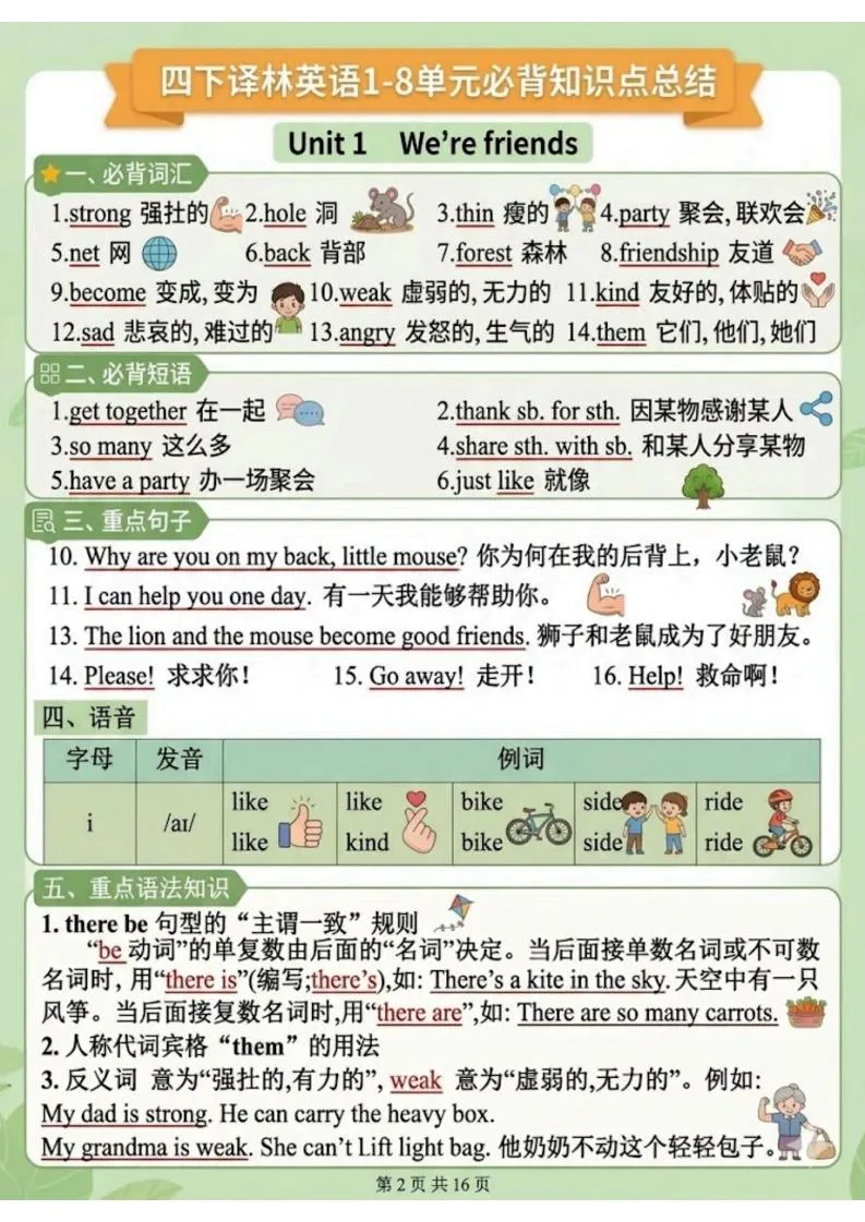 四年级下英语1-8单元知识点汇总《译林版》