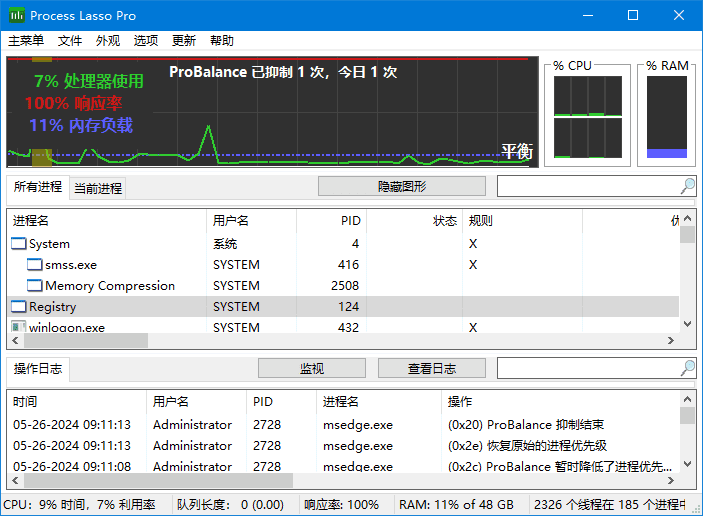 Process Lasso(进程优化工具) 多语便携版