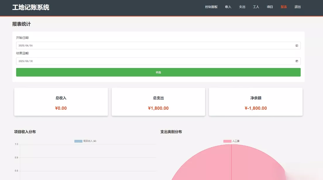 PHP公司收入支出记账系统 财务记账管理系统 员工记账系统源码开源-奇点库资源网