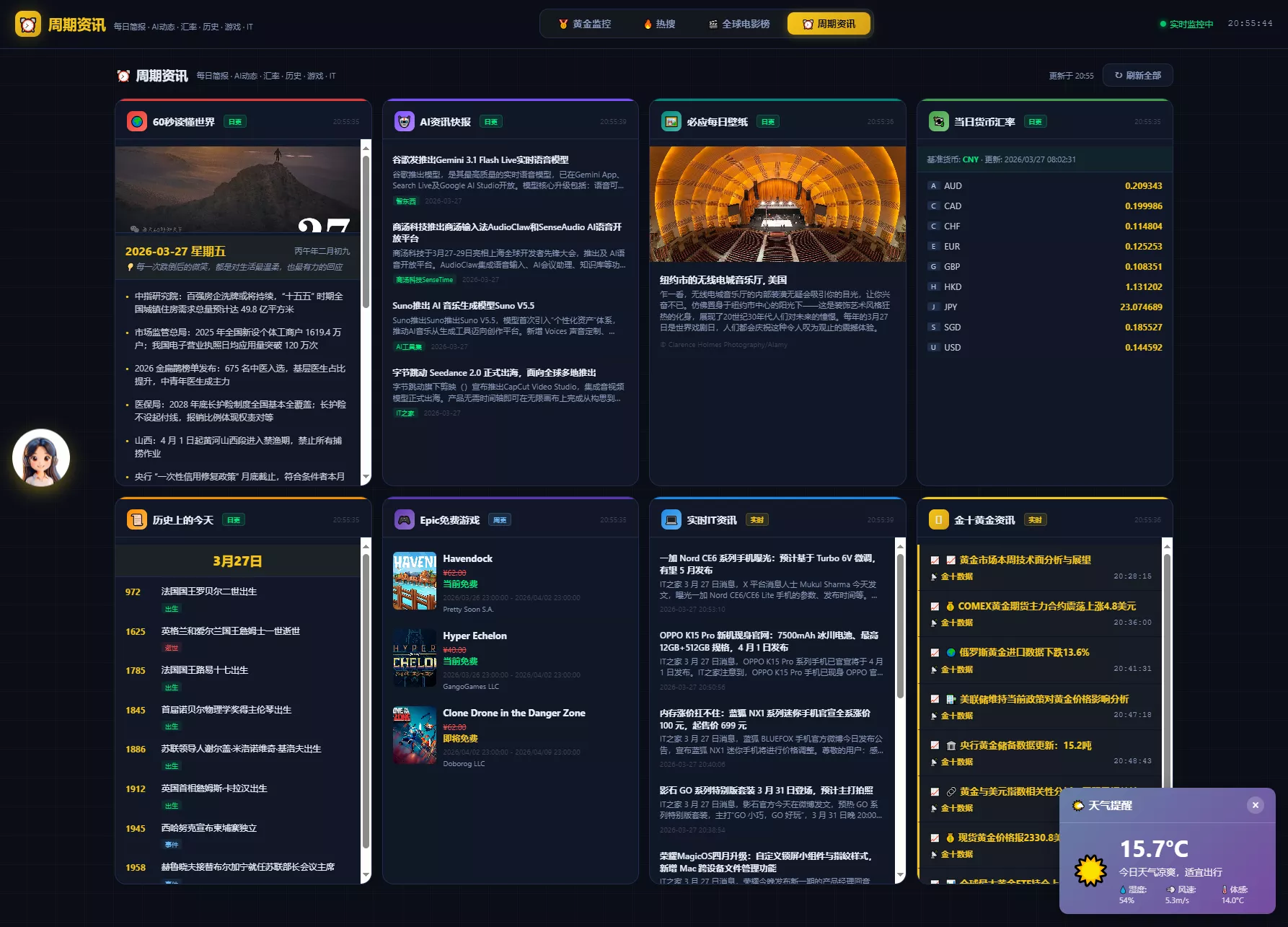 新版黄金价格监控源码（K线图模块，黄金舆情模块，AI智能客服）