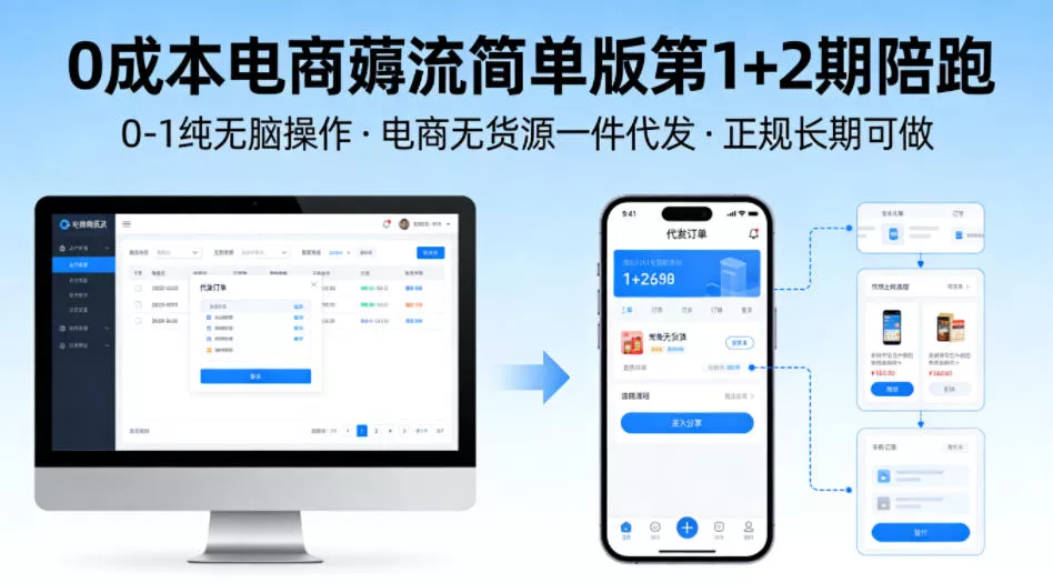 0成本电商薅流简单版第1+2期陪跑，0-1纯无脑操作，电商无货源一件代发，正规长期可做-奇点库资源网