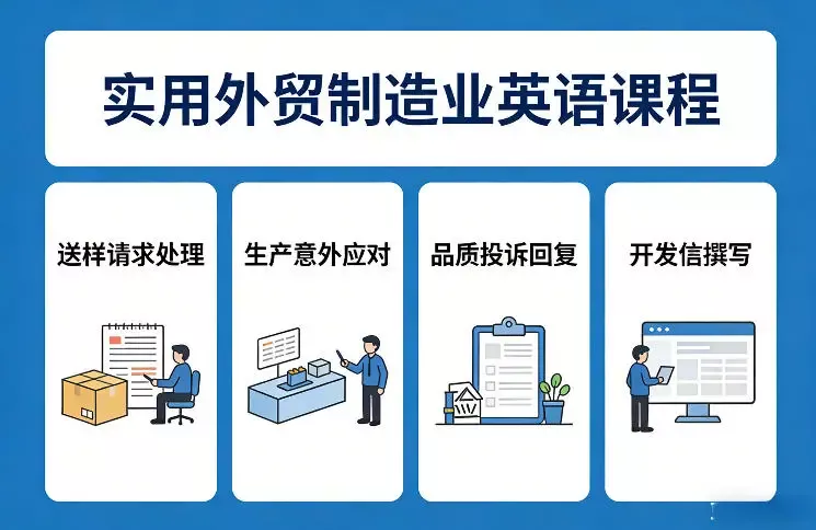 Mr曹·实用外贸制造业英语课程-奇点库资源网