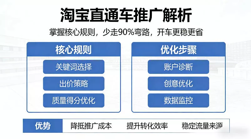 淘宝直通车推广解析,掌握核心规则,少走90%弯路,开车更稳更省-奇点库资源网