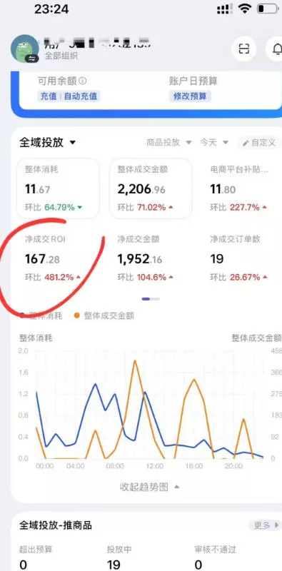 外面卖599的短视频带货投流课:从千川起号到爆款起量,全套好物投流打品实战玩法