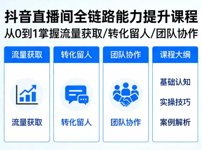 抖音直播间浓缩版视频课程，从0到1掌握直播间流量获取、转化留人、团队协作的全链路能力-奇点资源库