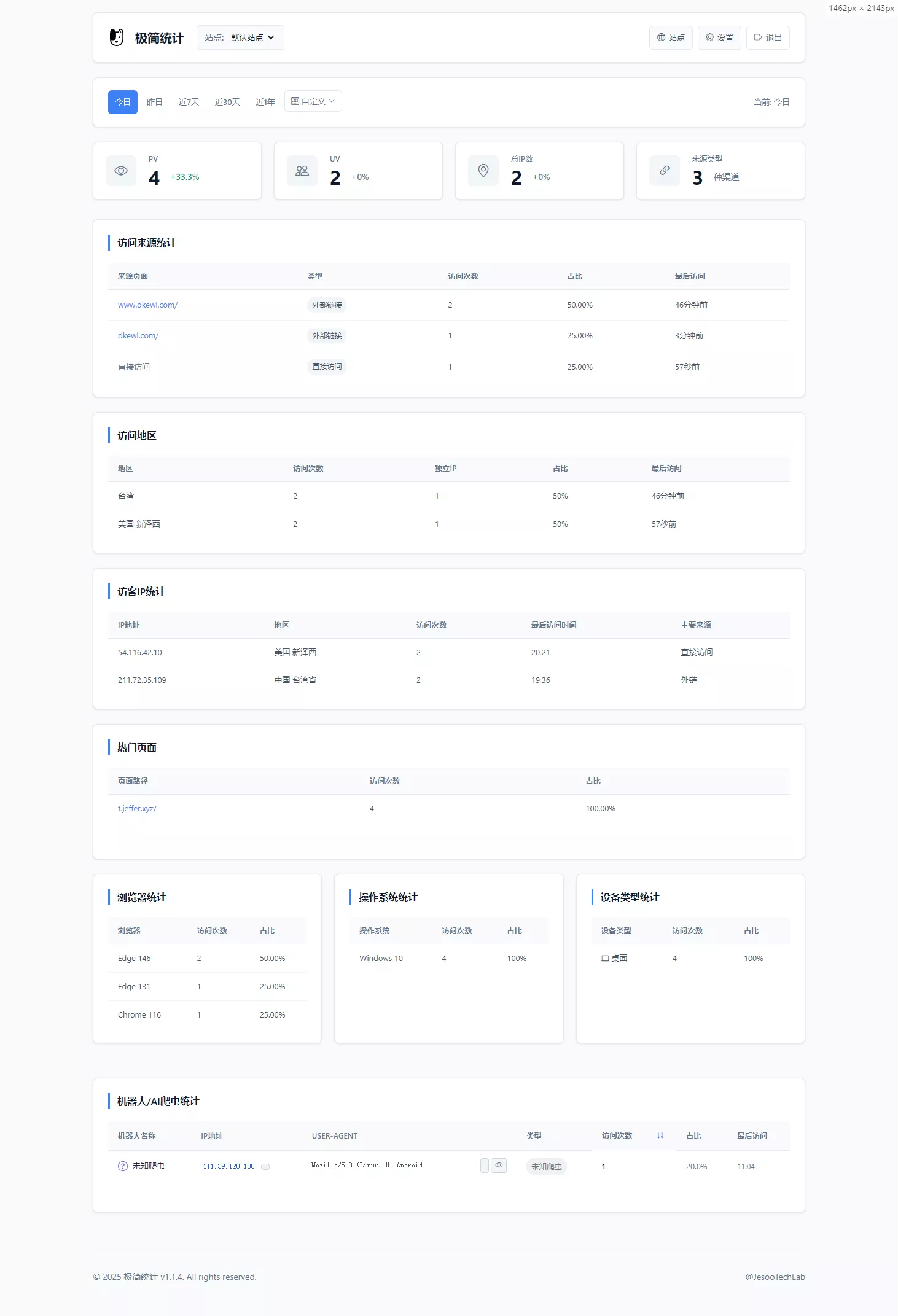 PHP网站统计系统源码 极简统计 支持本地部署 PHP网站统计系统源码 极简统计 支持本地部署