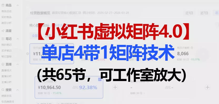 小红书虚拟矩阵4.0技术：单店4带1矩阵(共65节，可工作室放大)-奇点库