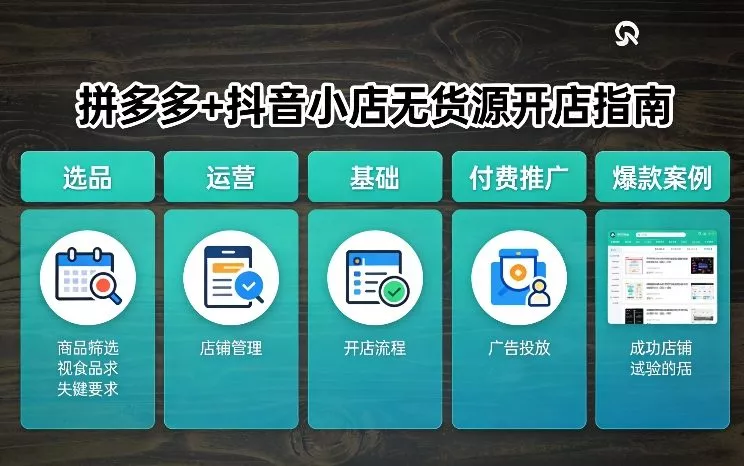 拼多多+抖音小店无货源开店，包括：选品、运营、基础、付费推广、爆款案例等(更新26年4月)-奇点库