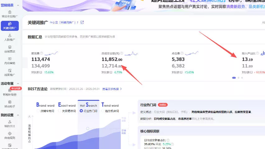 【超强副业】淘宝超高价女装项目：1单賺1k+，可工作室放大（共52节）